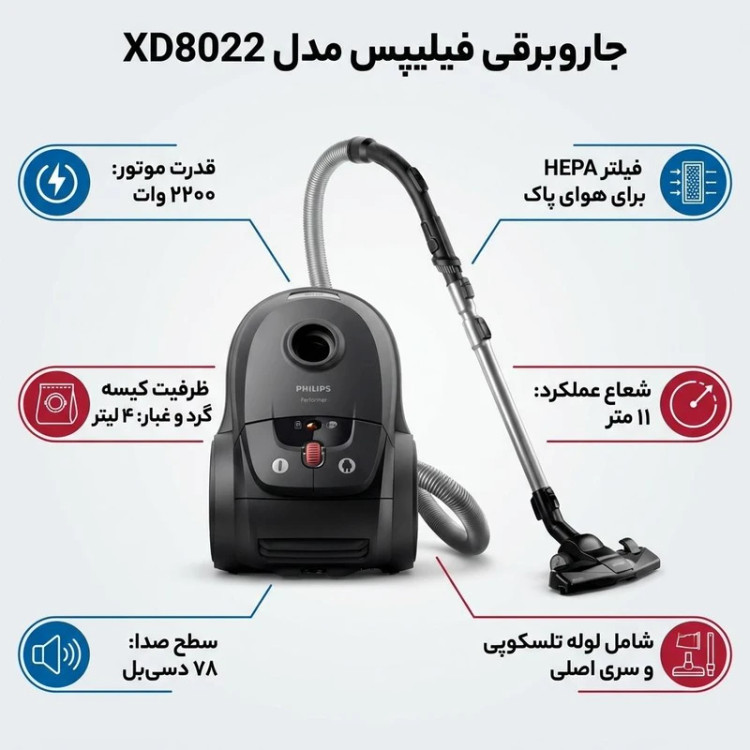 جاروبرقی فیلیپس مدل XD8022توان 2200 وات ساخت لهستان