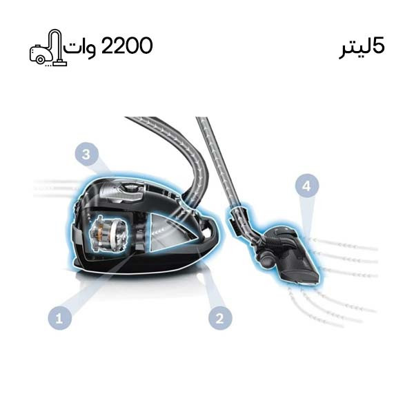جاروبرقی بوش مدل BGL8GOLDIR توان 2200 وات