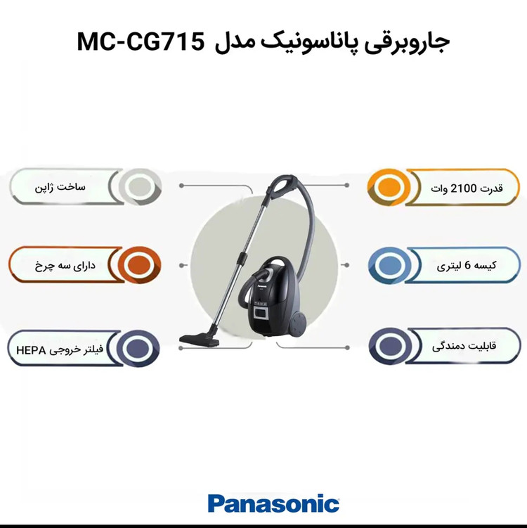 جاروبرقی پاناسونیک مدل MC-CG715توان مصرفی 2100 وات