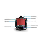 مولتی کوکر بلک اند دکر مدل BLACK AND DECKER PCP1000-B5