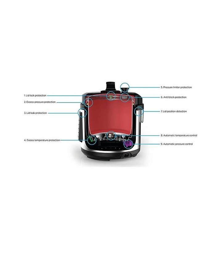 مولتی کوکر بلک اند دکر مدل BLACK AND DECKER PCP1000-B5